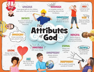 ABC: Attributes of God Poster
