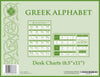 Greek Alphabet Desk Charts by Memoria Press