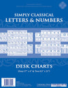 Simply Classical Letters & Numbers Desk Charts by Memoria Press