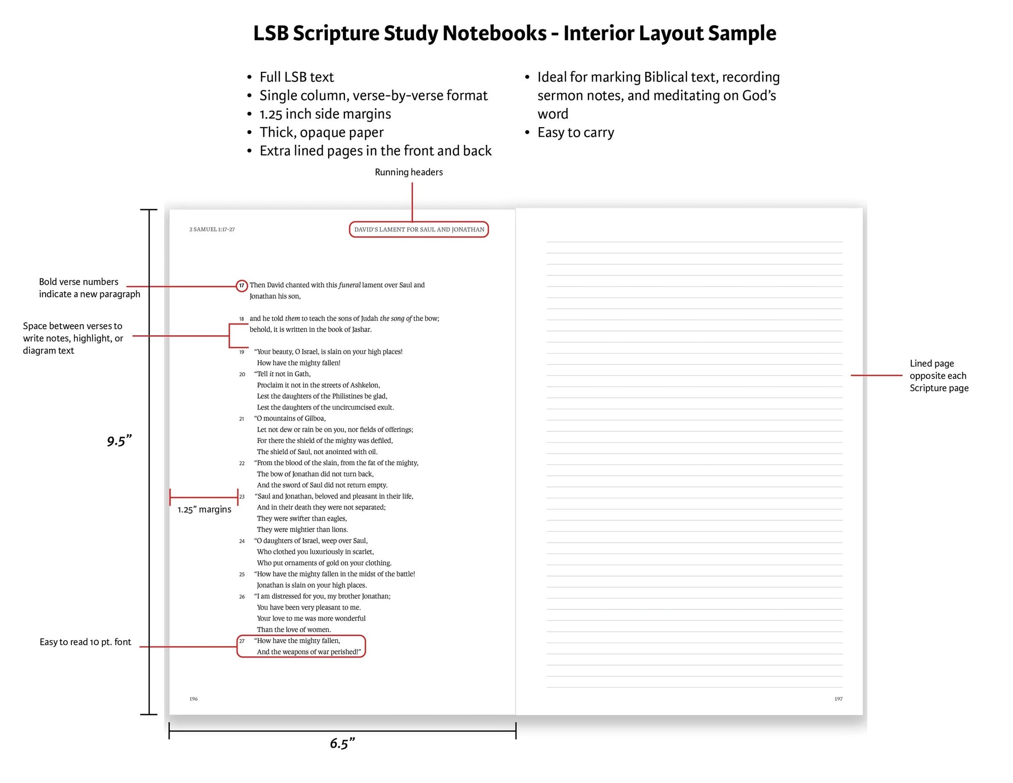 LSB Scripture Study Notebook: Exodus by Bible