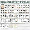 World's Story 3, The: The Modern Age (Timeline Pack) by Angela O'Dell