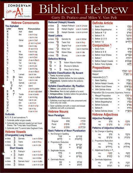 Biblical Hebrew Laminated Study Guide by Pratico, Gary;