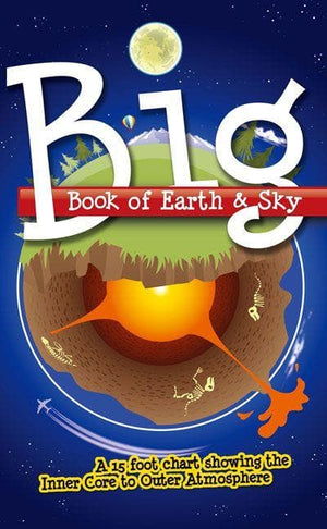 Big Book of Earth & Sky Panels